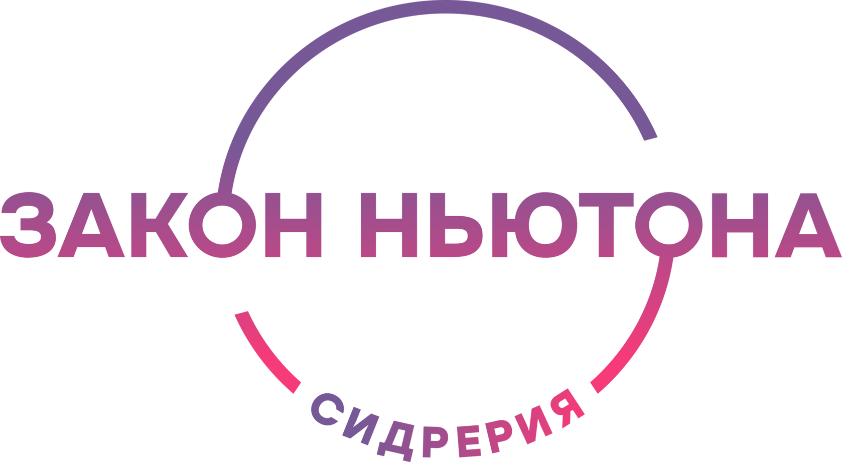 Закон Ньютона